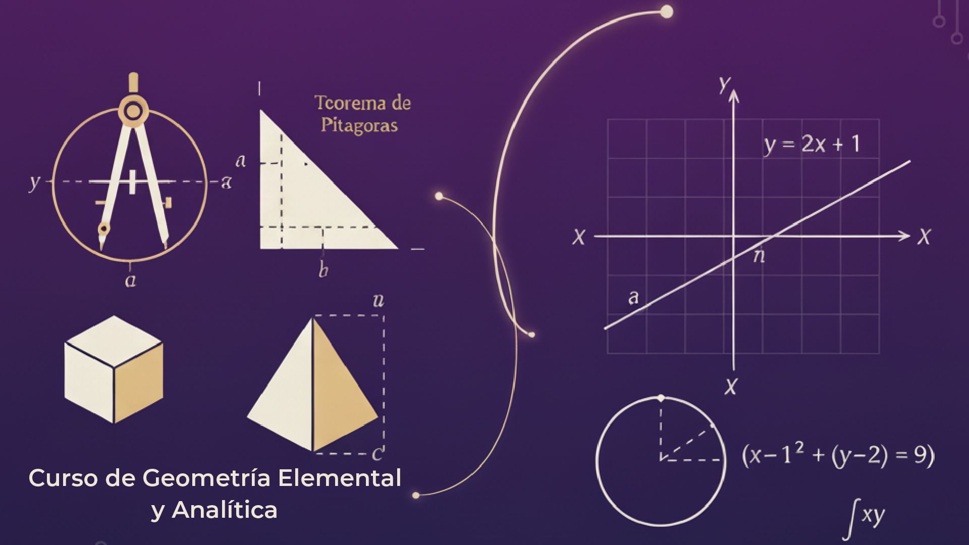 Geometría Elemental y Analítica 2025-03