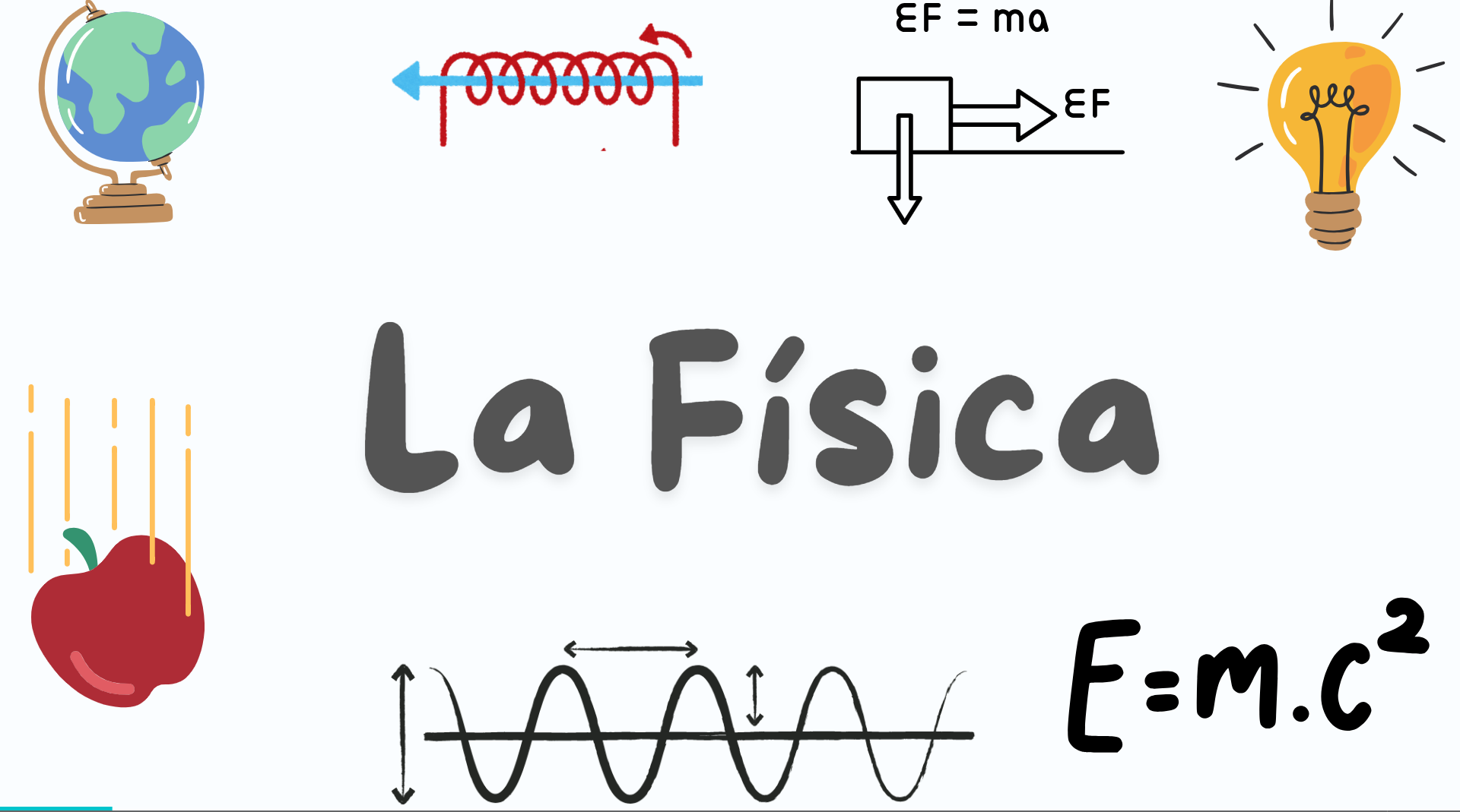 Aula de Física 2025-01
