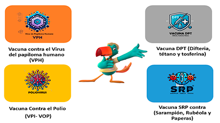 Formar para Proteger: vacunas, un escudo invisible FPVEI-2026-01